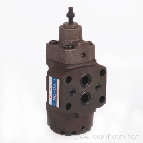 HG Direct Operated Hydraulic Pressure Control Valves